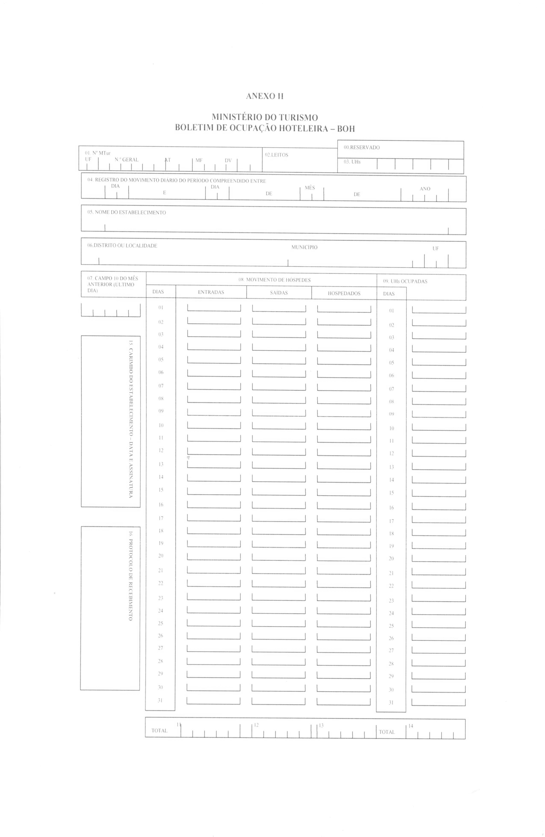 Boletim de ocupação hoteleira - BOH, EMBRATUR