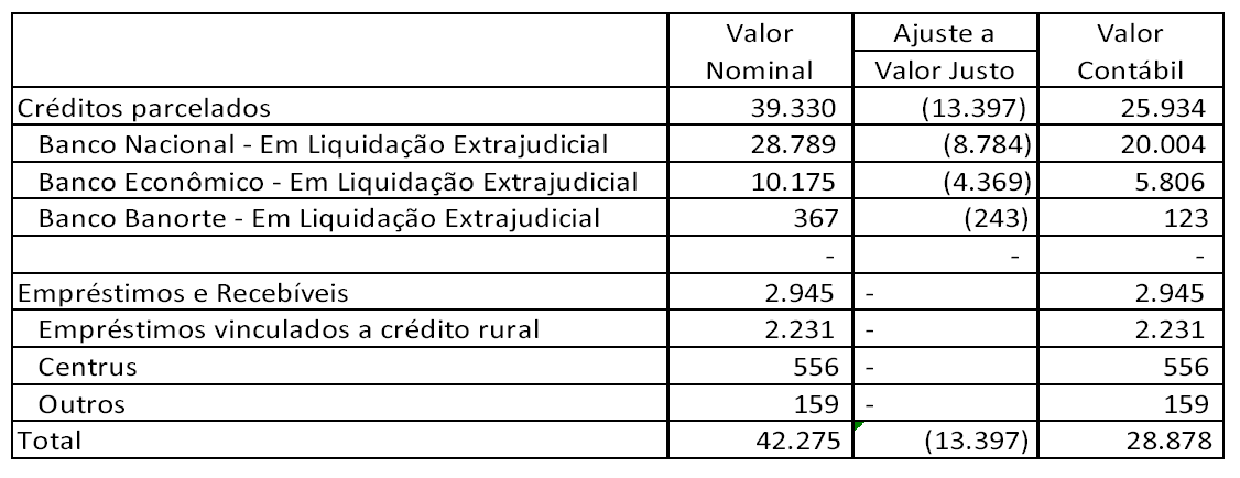 LEI 9643/2017 20/12/2017